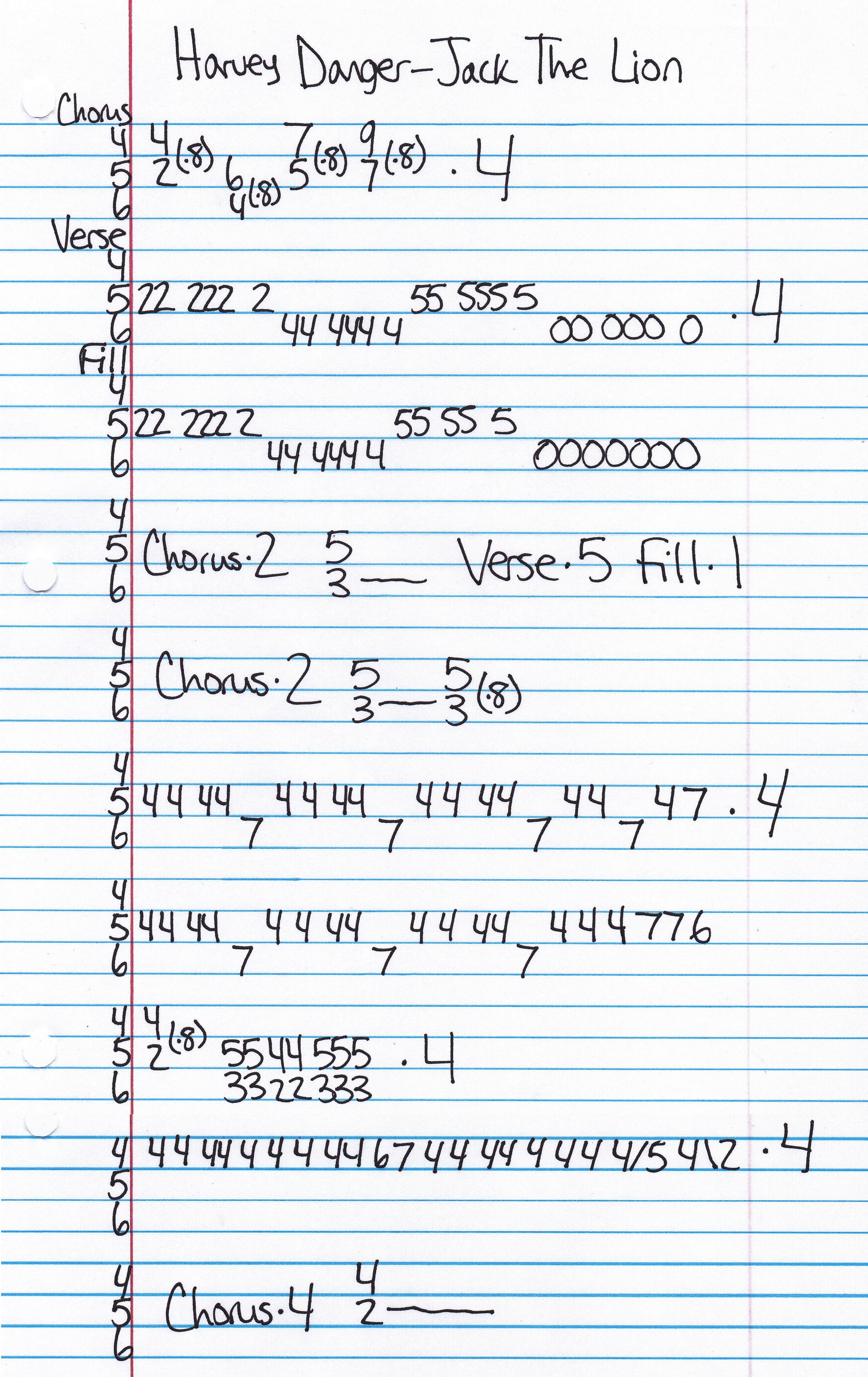 High quality guitar tab for Jack The Lion by Harvey Danger off of the album Where Have All The Merrymakers Gone?. ***Complete and accurate guitar tab!***